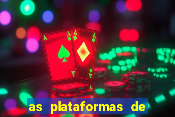 as plataformas de jogos que mais pagam